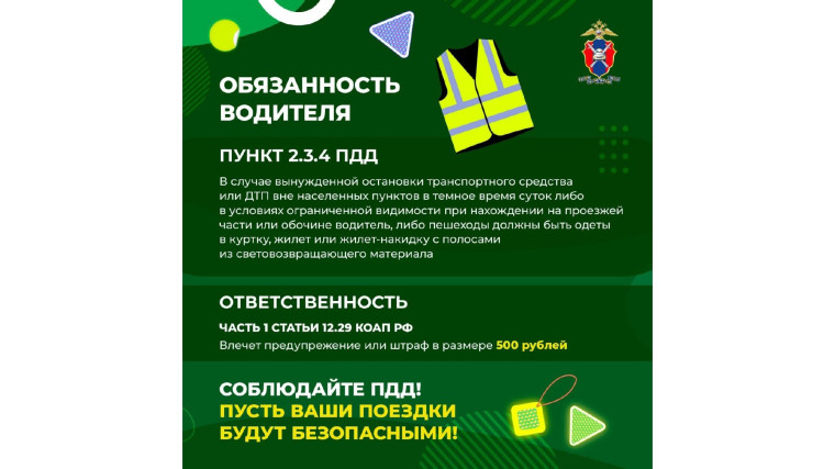 Положение на дорогах.